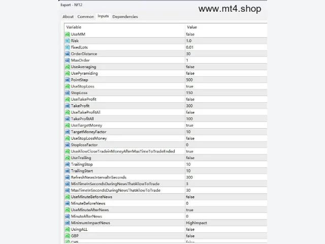 Nf12 Forex News Hunter 图片 2