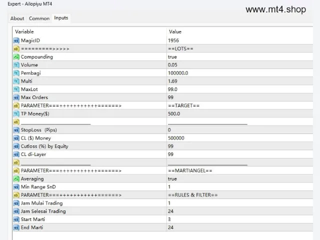 Ailopiyu MT4 图片 2