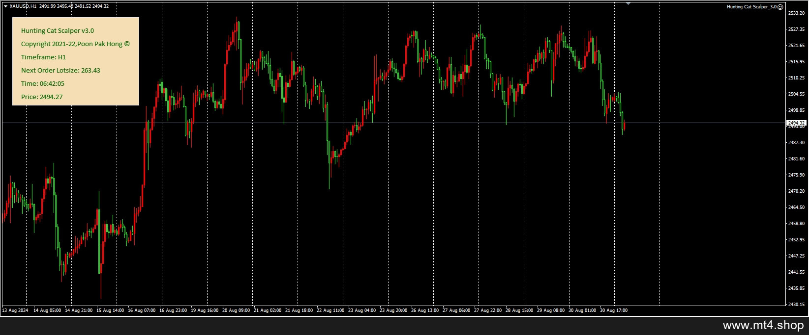Hunting Cat Scalper_3.0