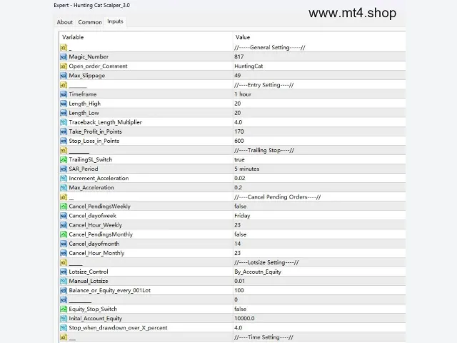 Hunting Cat Scalper_3.0 图片 2
