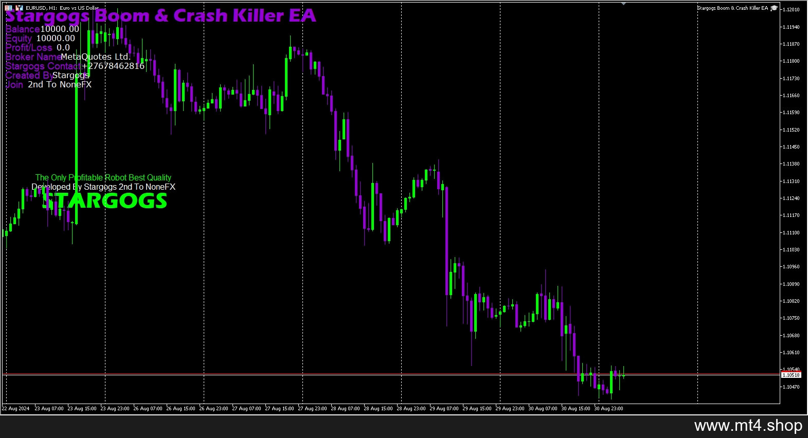 Stargogs Boom & Crash Killer EA