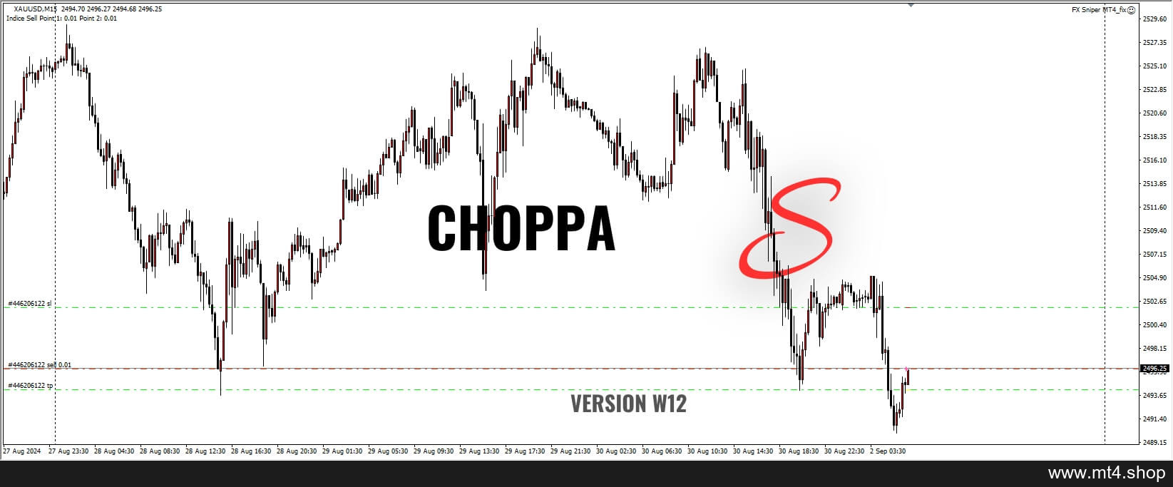 FX Sniper choppa MT4_fix
