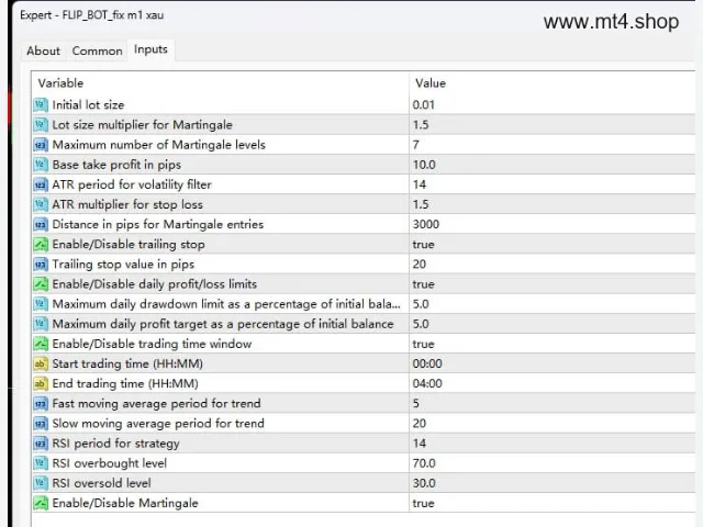 FLIP_BOT_fix m1 xau 图片 2