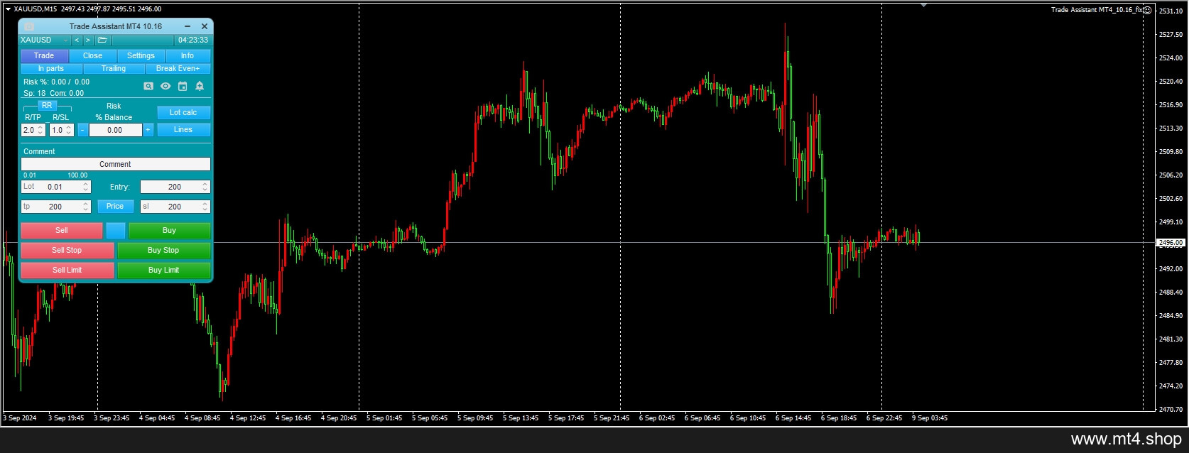 Trade Assistant MT4_10.16_fix