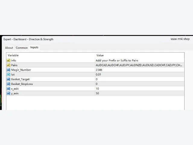 Dashboard – Direction & Strength 源码 图片 2