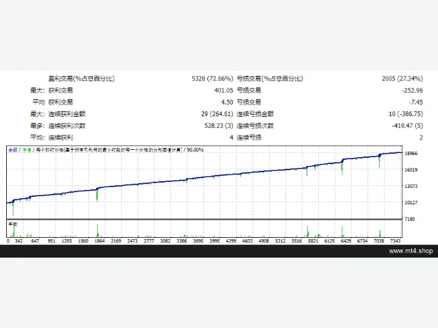EA _JANDA_GALAU 图片 2