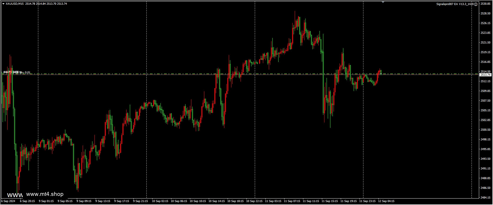 Signalspro007 EA V13.3_1420