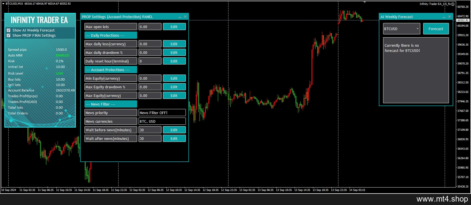 Infinity Trader EA_1.5_fix