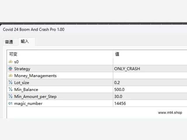 Covid 24 Boom And Crash Pro 图片 2