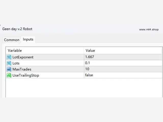 Geen day v.2 Robot 图片 2