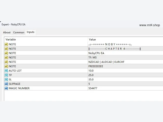 NobyCPU EA[NZDCAD AUDCAD EURCHF][M5] 图片 2