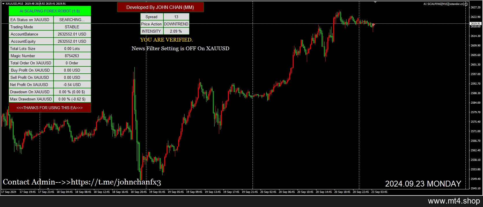 AI SCALPING FOREX ROBOT V1.8