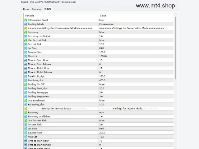 One Gold V6.1 EA[XAUUSD][H1] 图片 2