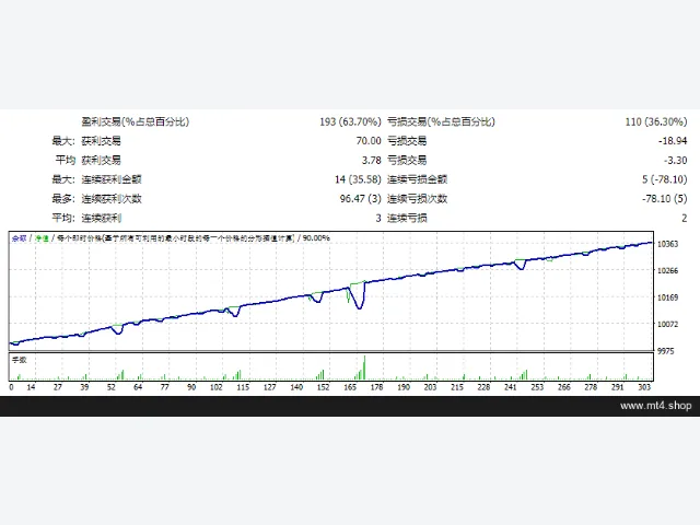 EA 96 V1.0 图片 2