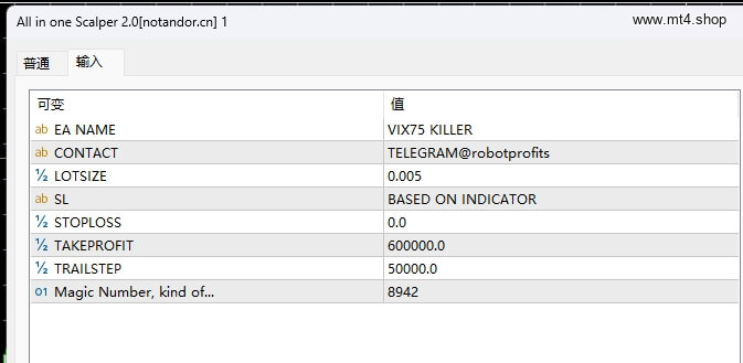 All in one Scalper 2.0[VIX 75][M15]