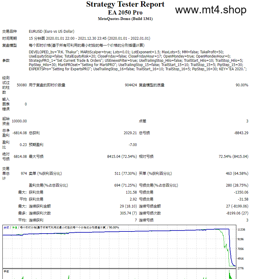 EA 2050 Pro 源码