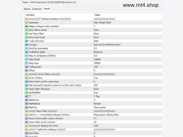 US30 Scalping EA_V2.2[US30][M15] 图片 2