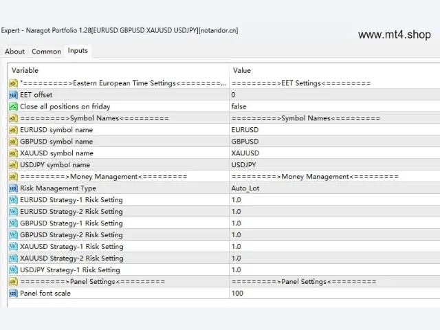 Naragot Portfolio 1.28[EURUSD GBPUSD XAUUSD USDJPY] 图片 2