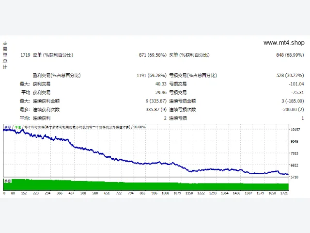 EA ANTI MC 图片 2