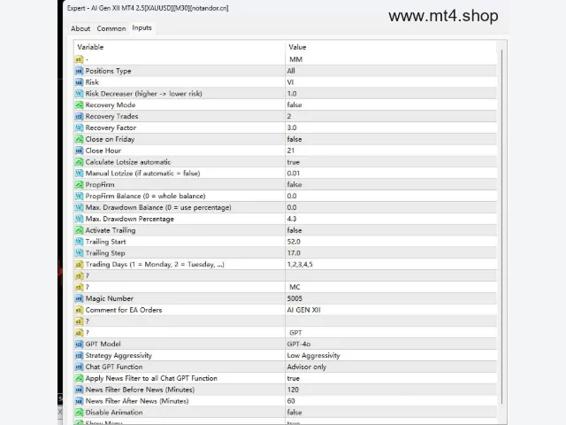 AI Gen XII MT4 2.5[XAUUSD][M30] 图片 2