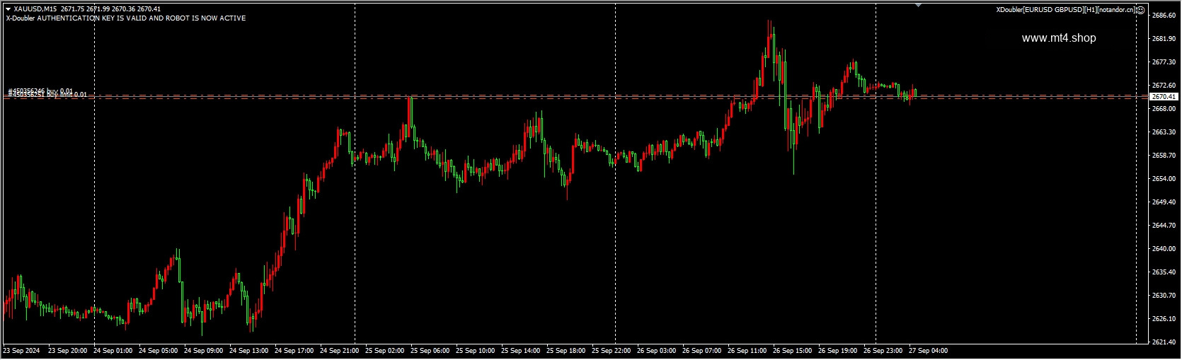 XDoubler[EURUSD GBPUSD][H1]