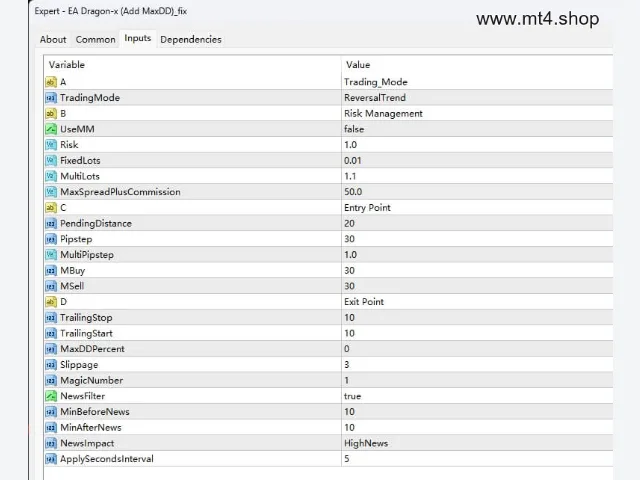 EA Dragon-x (Add MaxDD)_fix 图片 2