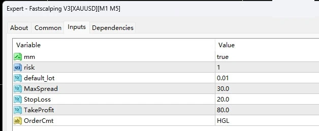 Fastscalping V3[XAUUSD][M1 M5]