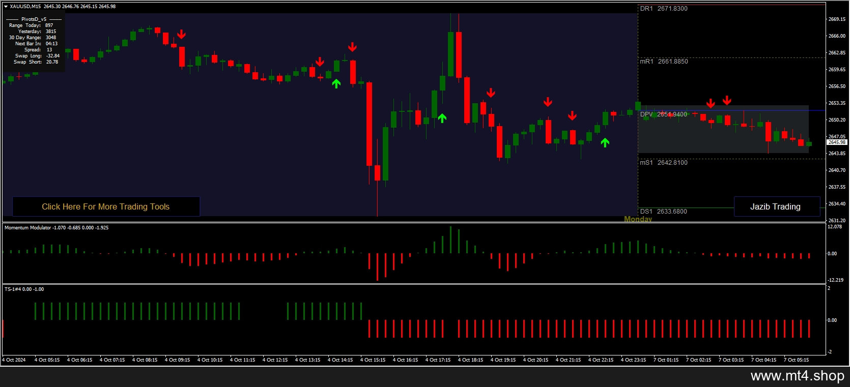 TREND FLOW 源码