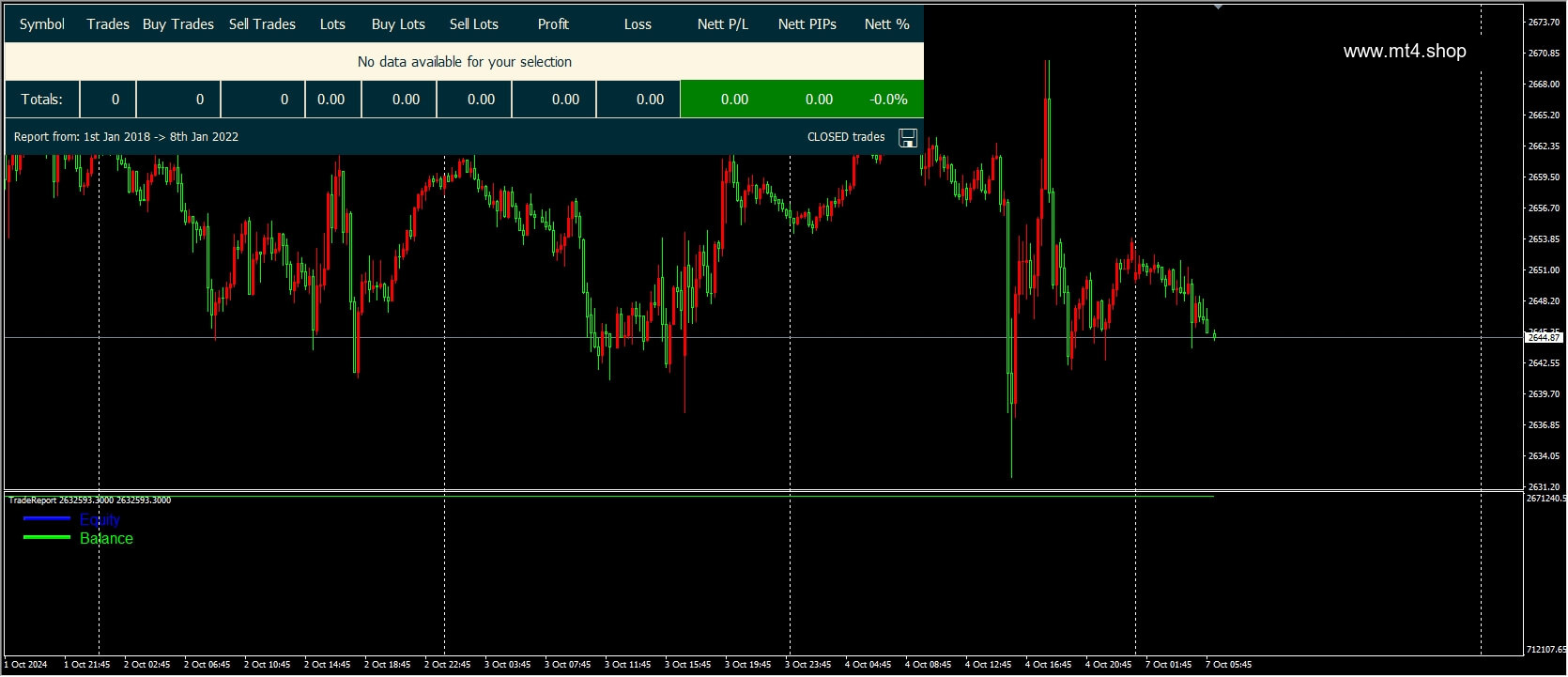 TradeReport