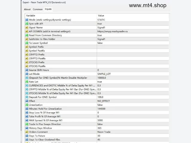 Neon Trade MT4_V3.7 图片 2