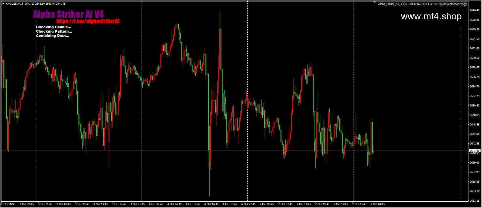 Alpha_Striker_AI_V4[GBPAUD NZDJPY EURCAD][M15]