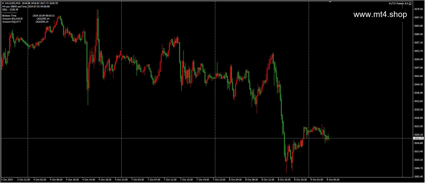 AUTO Pattern EA