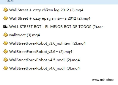 WallStreetForexRobot[EURUSD GBPUSD AUDUSD NZDUSD][M15] 源码