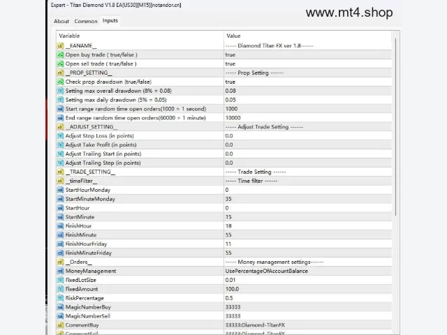 Titan Diamond V1.8 EA[US30][M15] 图片 2