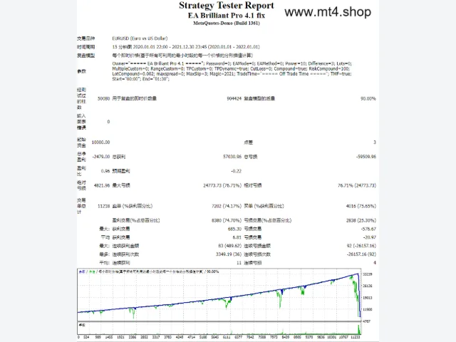 EA Brilliant Pro 4.1 fix 图片 2