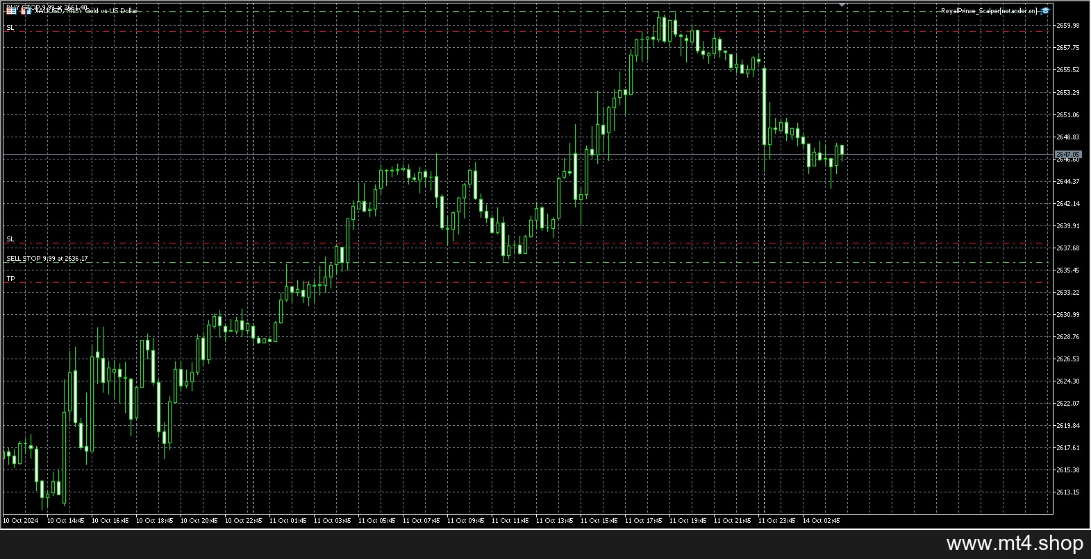 RoyalPrince_Scalper