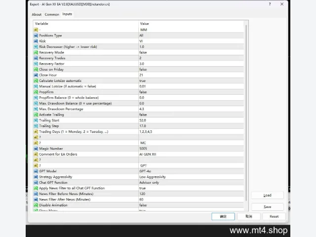 AI Gen XII EA V2.6[XAUUSD][M30] 图片 2