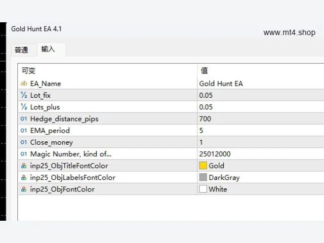 Gold Hunt EA[XAUUSD] 图片 2