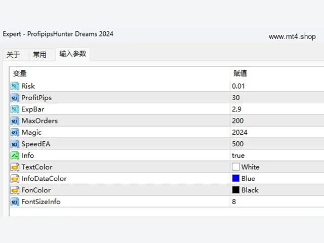 ProfipipsHunter Dreams 2024 图片 3