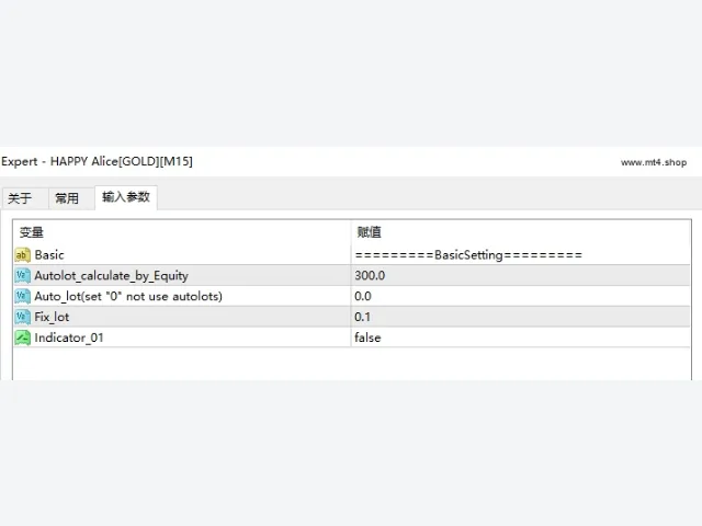 HAPPY Alice[GOLD][M15] 图片 4