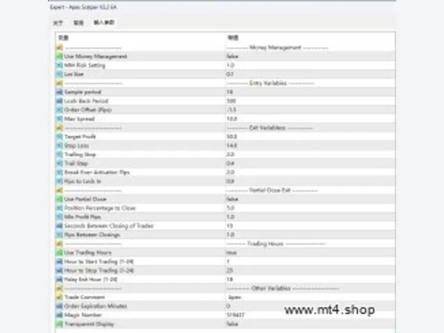 Apex Scalper V2.2 EA 图片 2