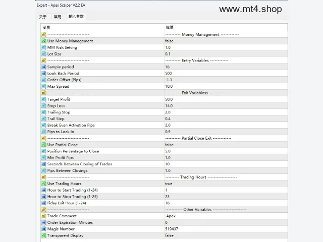 Apex Scalper V2.2 EA 图片 3