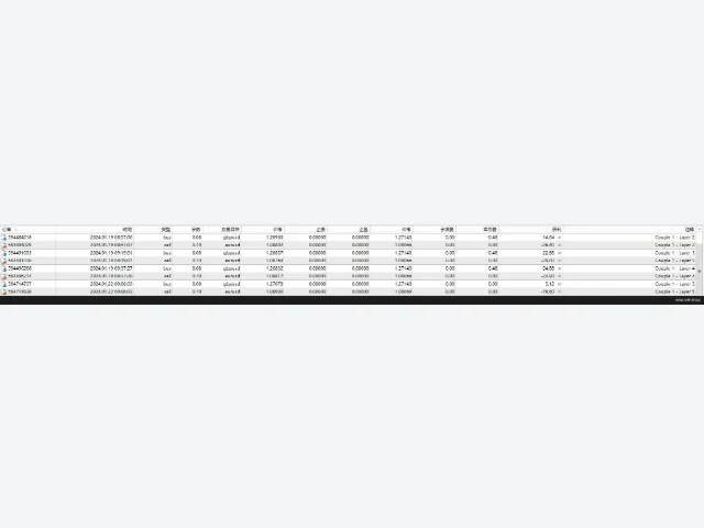 EA DAPDAP HEDGING_v1_fix 图片 4
