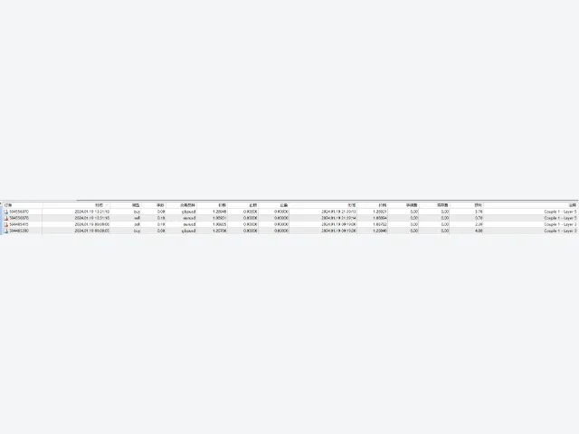 EA DAPDAP HEDGING_v1_fix 图片 5