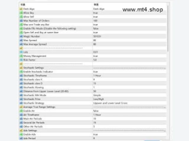 Dark Algo v2.0_fix 图片 2