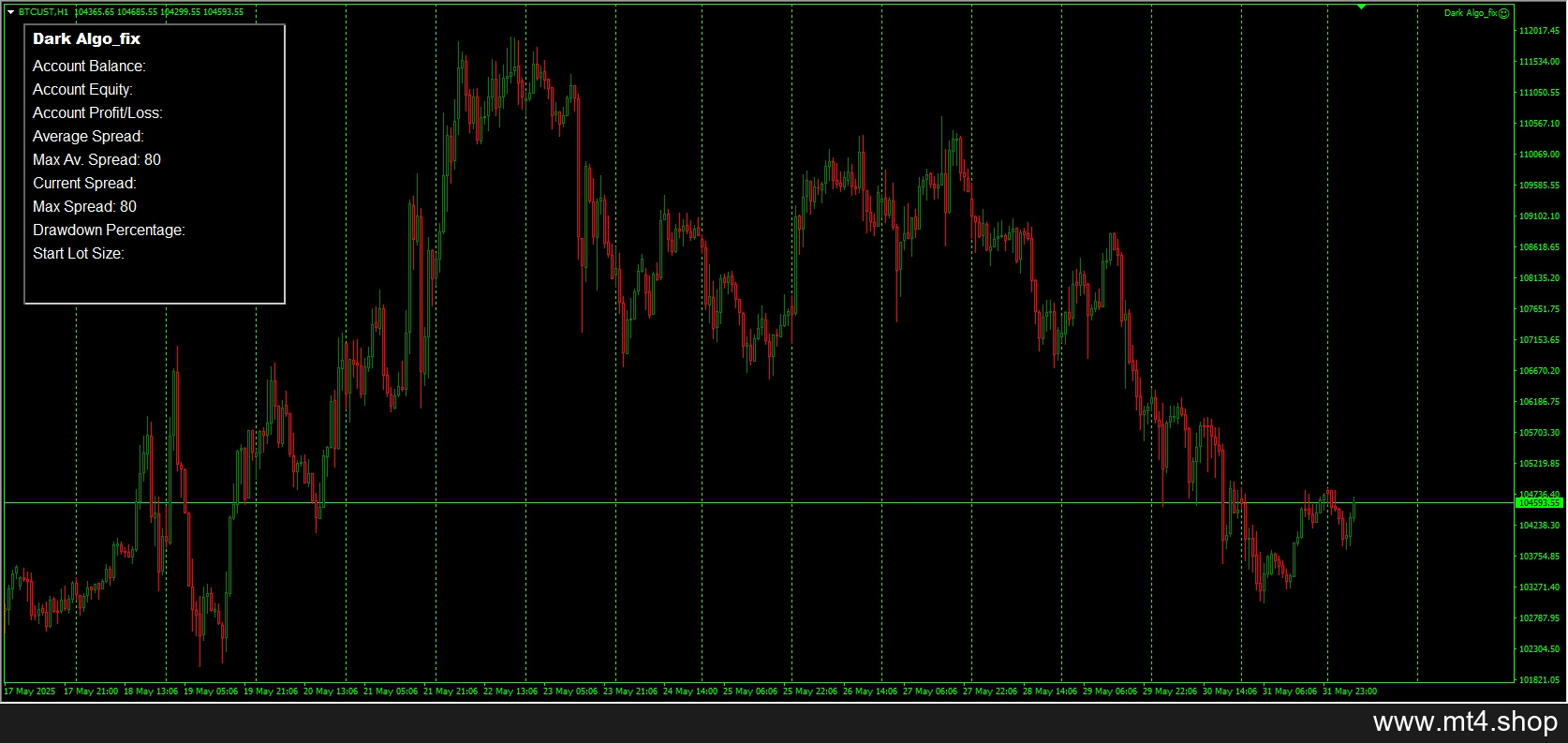 Dark Algo v2.0_fix