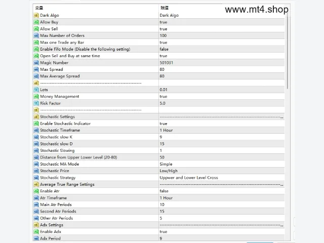 Dark Algo v2.0_fix 图片 3