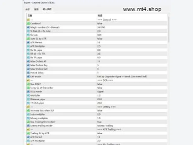 Catarina Devon v2.6_fix 图片 2