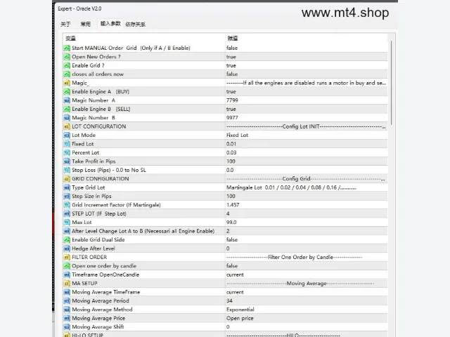Oracle V2.0 MQ4 源码 图片 3