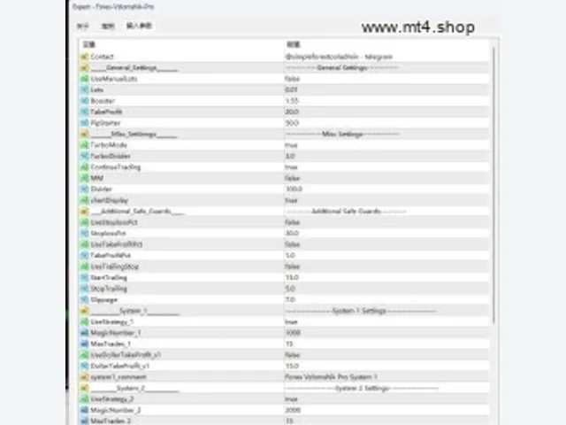 Forex-Vzlomshik-Pro MQ4 源码 图片 2